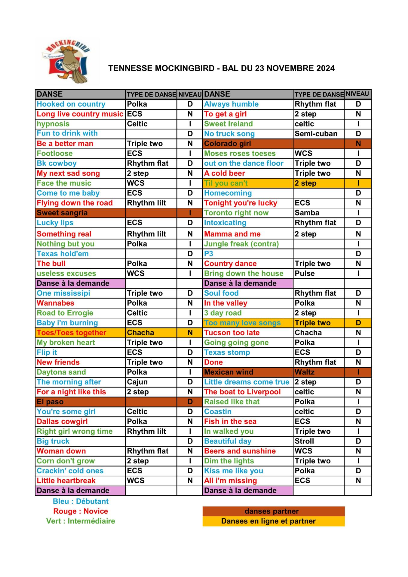 Playlist du 23 nov 2024